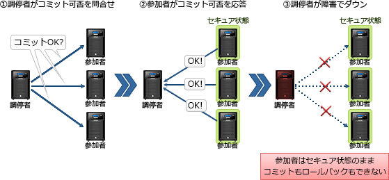 13_2.png/image-size:559×259