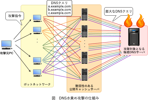 20.png/image-size:493×332